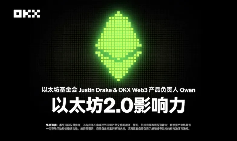安币官网下载交易所新功能上线